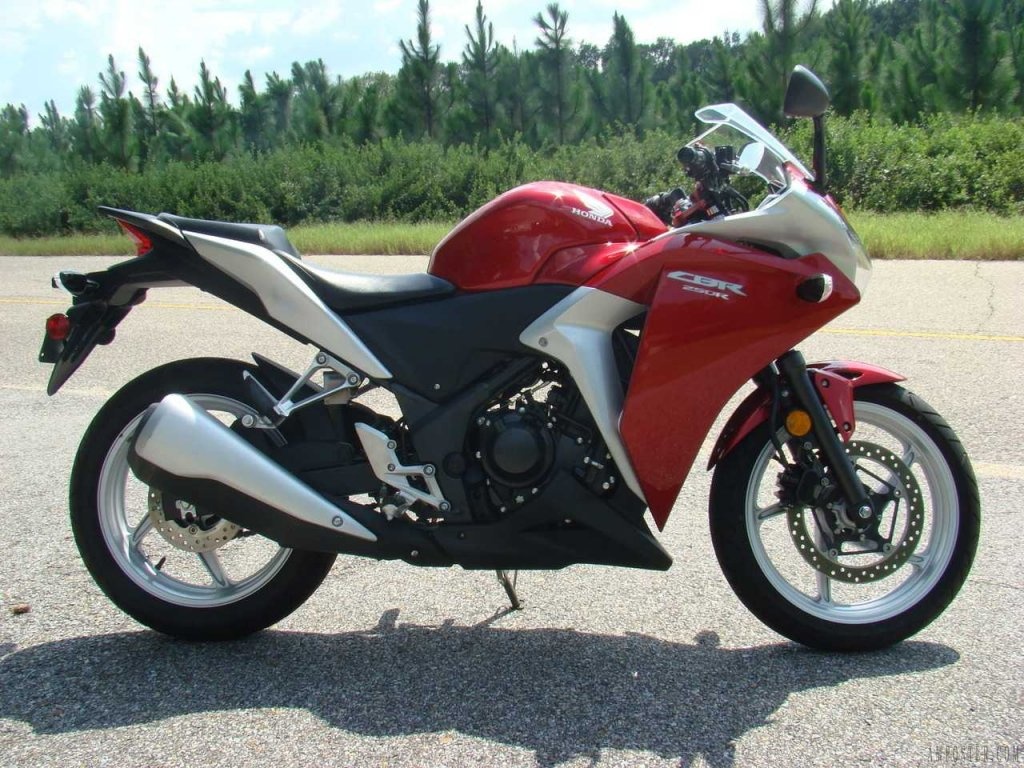 Небольшой отзыв про мотоцикл Honda CBR250R
