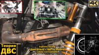 Suprotec Racing: Двигатель с багги Polaris (обзор конструкции)